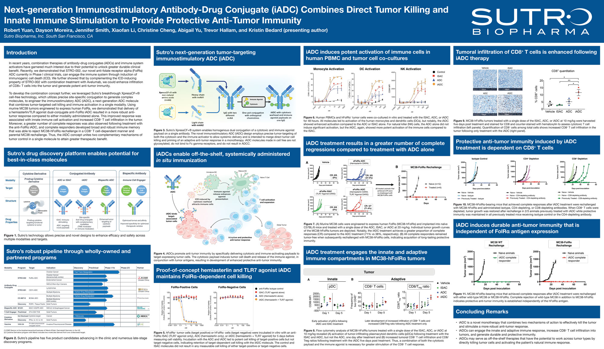 22nd Annual Meeting of the Federation of Clinical Immunology Societies (FOCIS) – Abstract and Poster Presentation