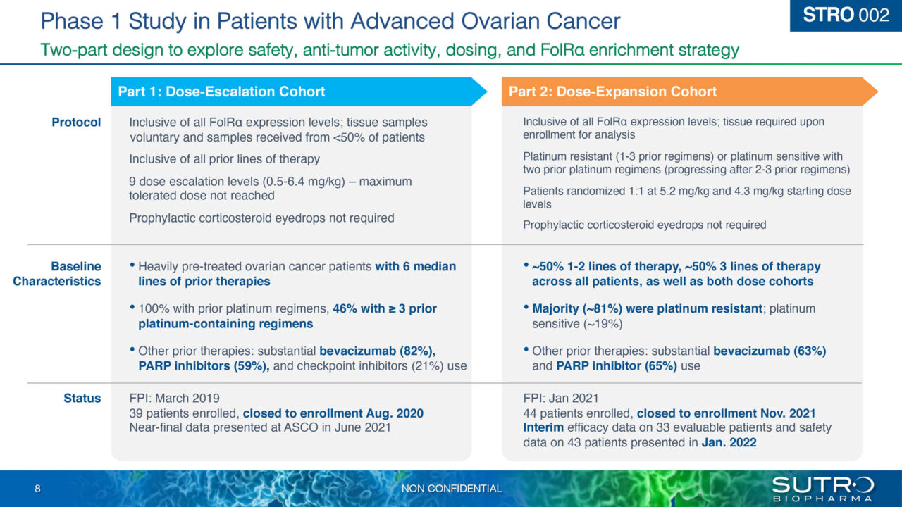 Jefferies Healthcare Conference 2022 Presentation Sutro Biopharma, Inc.