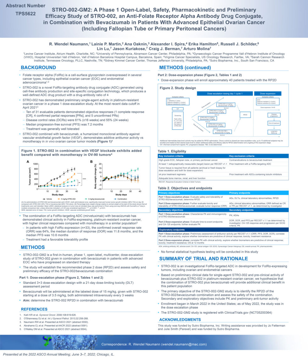 2022 ASCO Annual Meeting Abstract Sutro Biopharma, Inc.